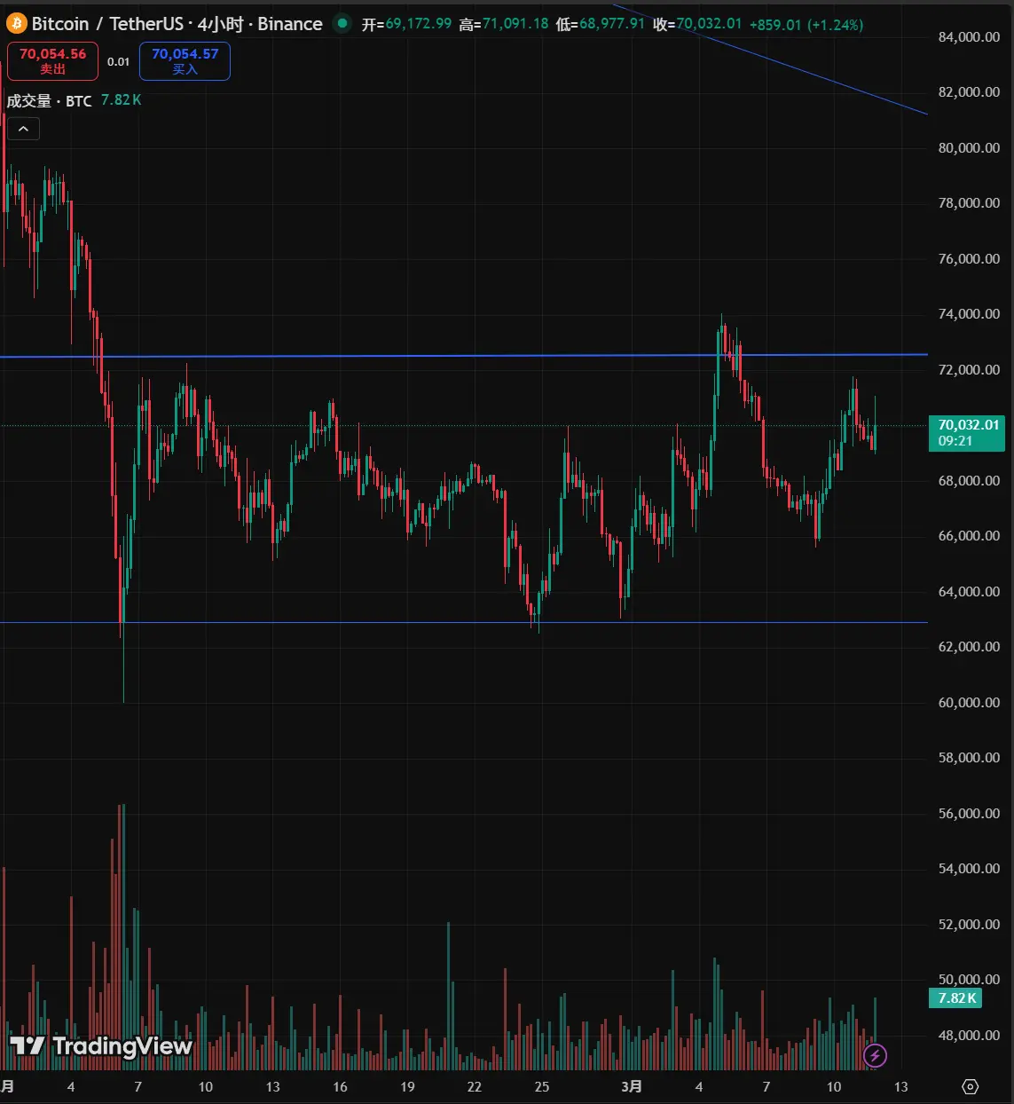 repost-content-media