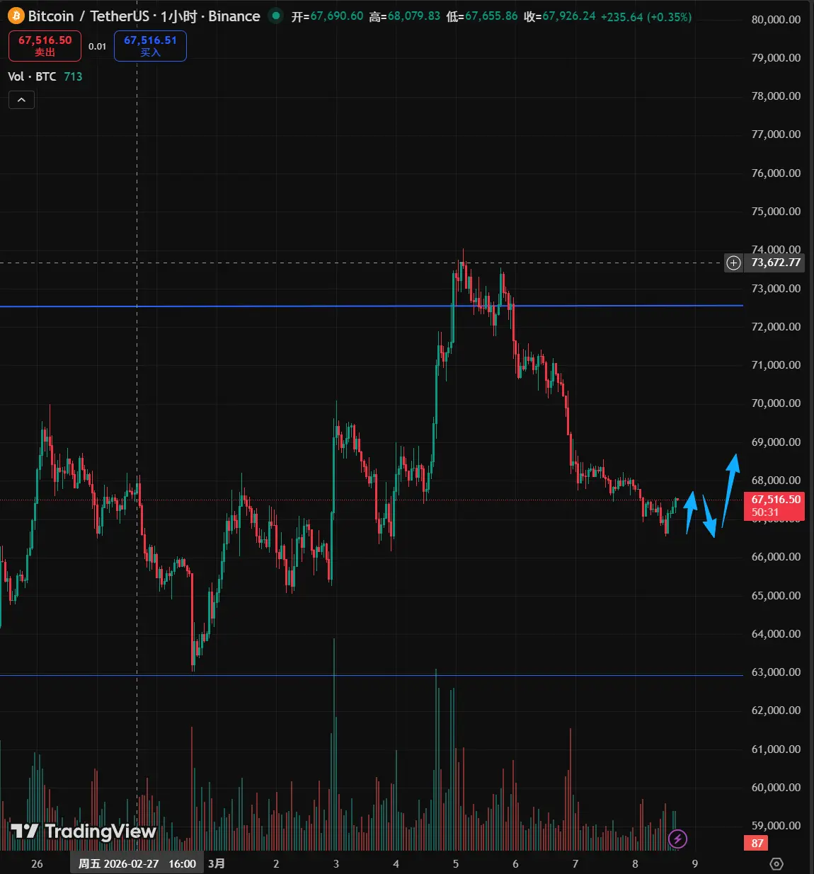 repost-content-media