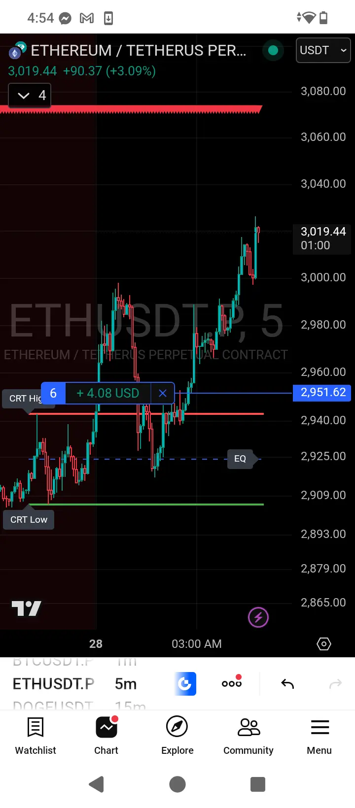 repost-content-media