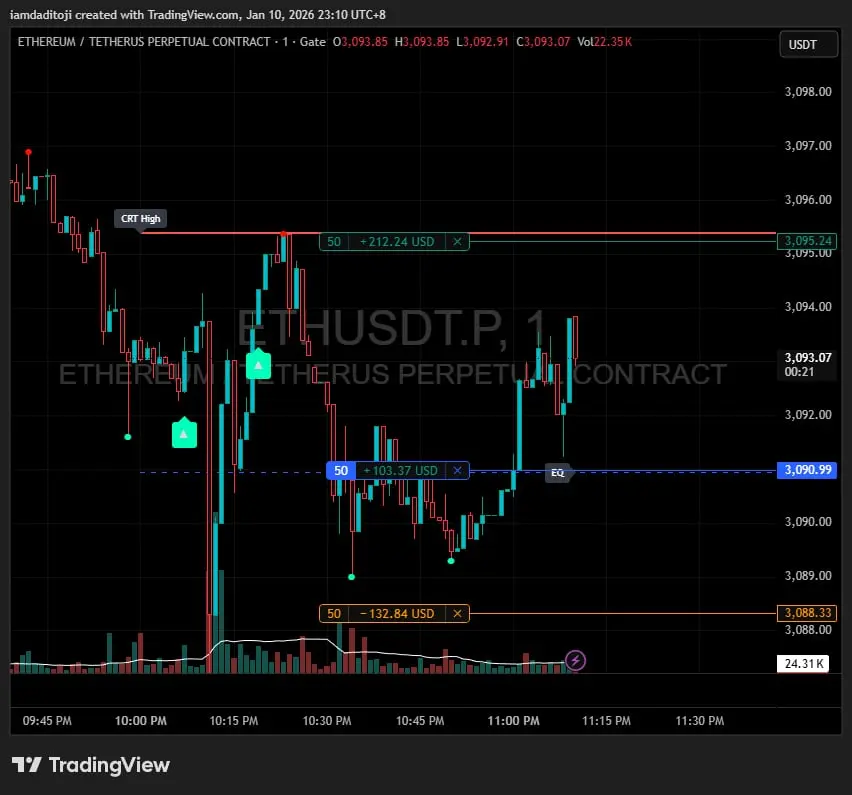 repost-content-media