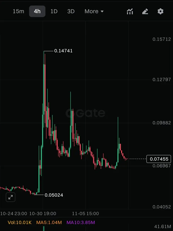 repost-content-media