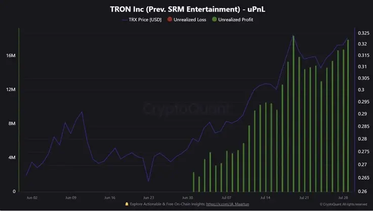 tron