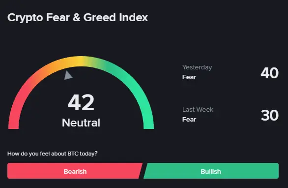 Tâm lý lạc quan quay trở lại với các tổ chức của Mỹ khi Bitcoin lấy lại mốc 93.000 đô la