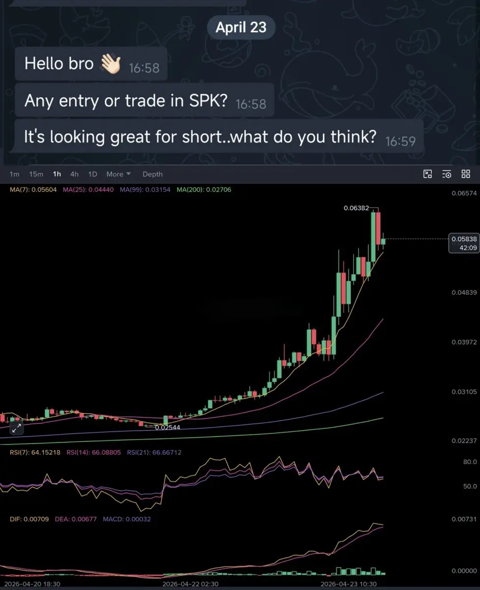 repost-content-media