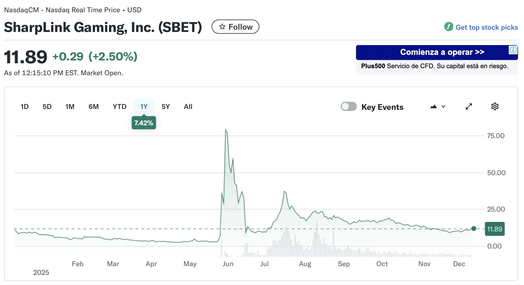 Tokenization, RWA Tokenization