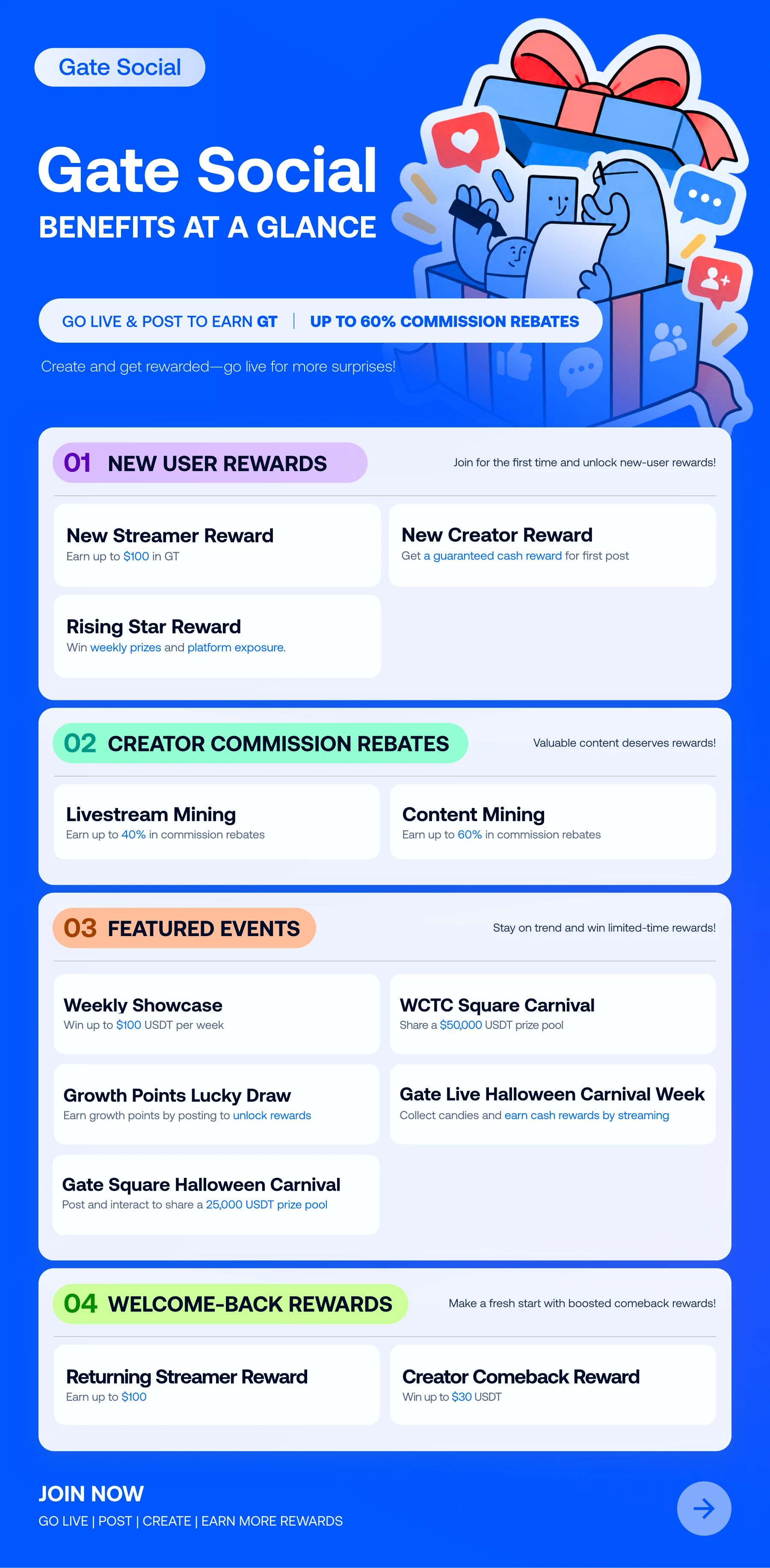 repost-content-media