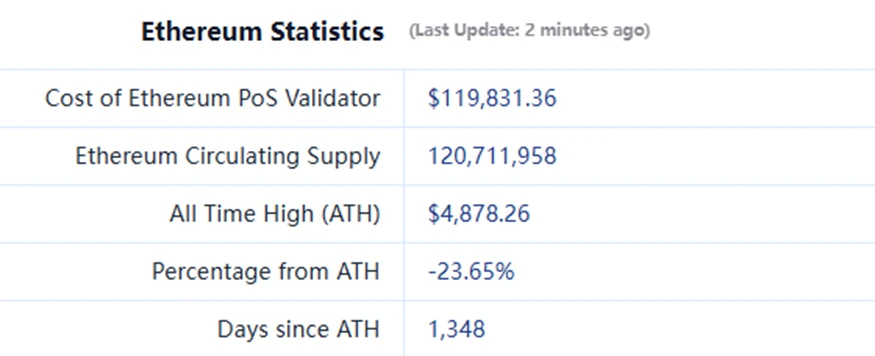 CoinW Research Institute Weekly Report (2025.7.14-2025.7.20)