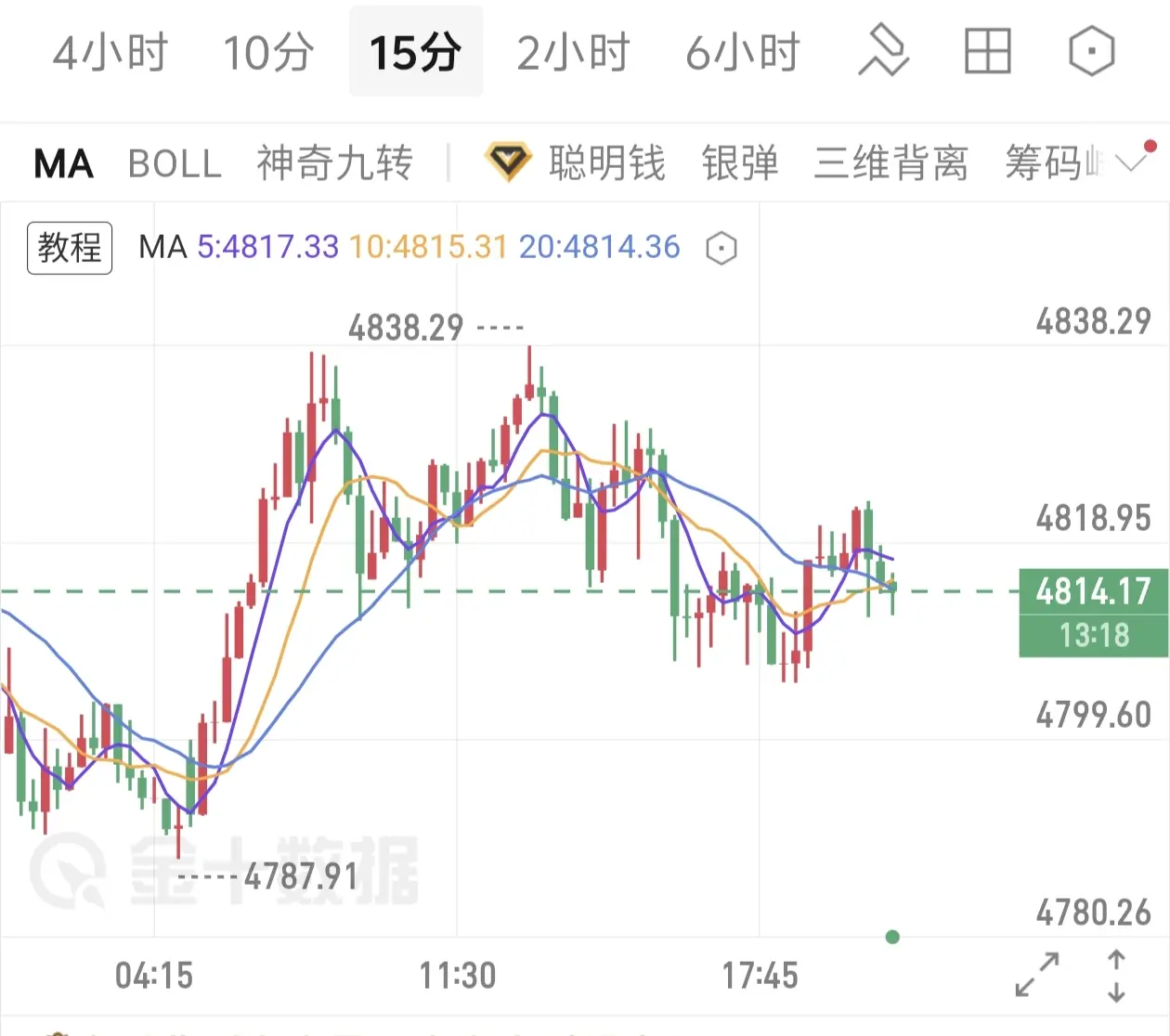 repost-content-media