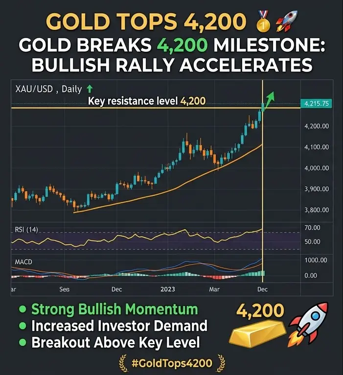 repost-content-media