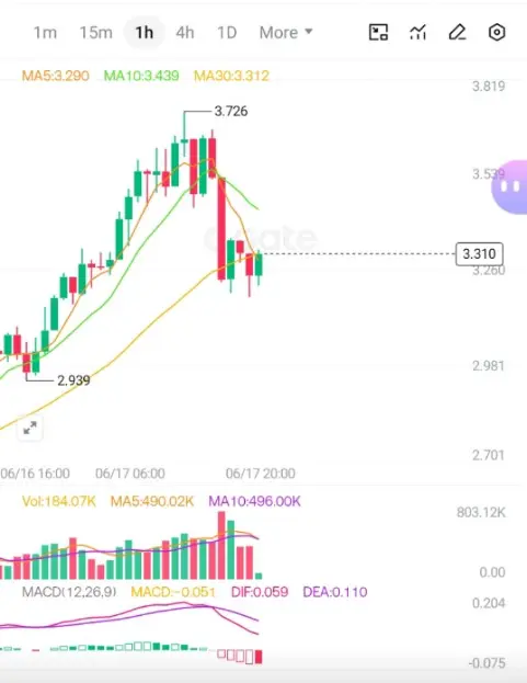 repost-content-media