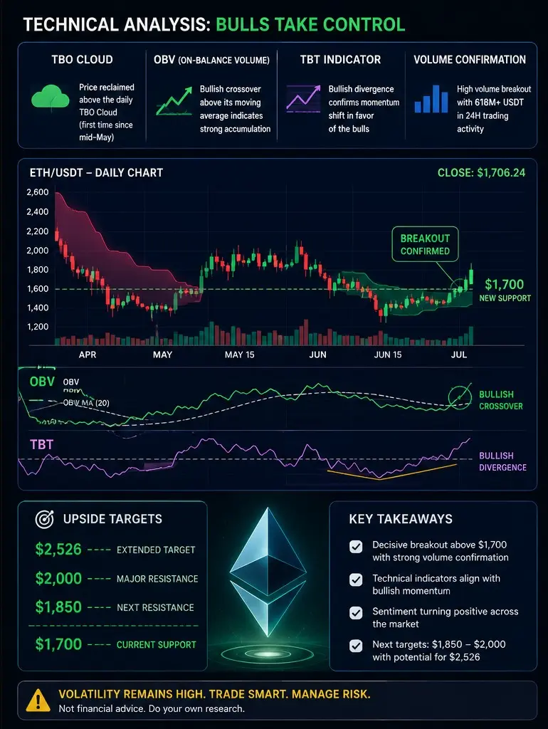 repost-content-media