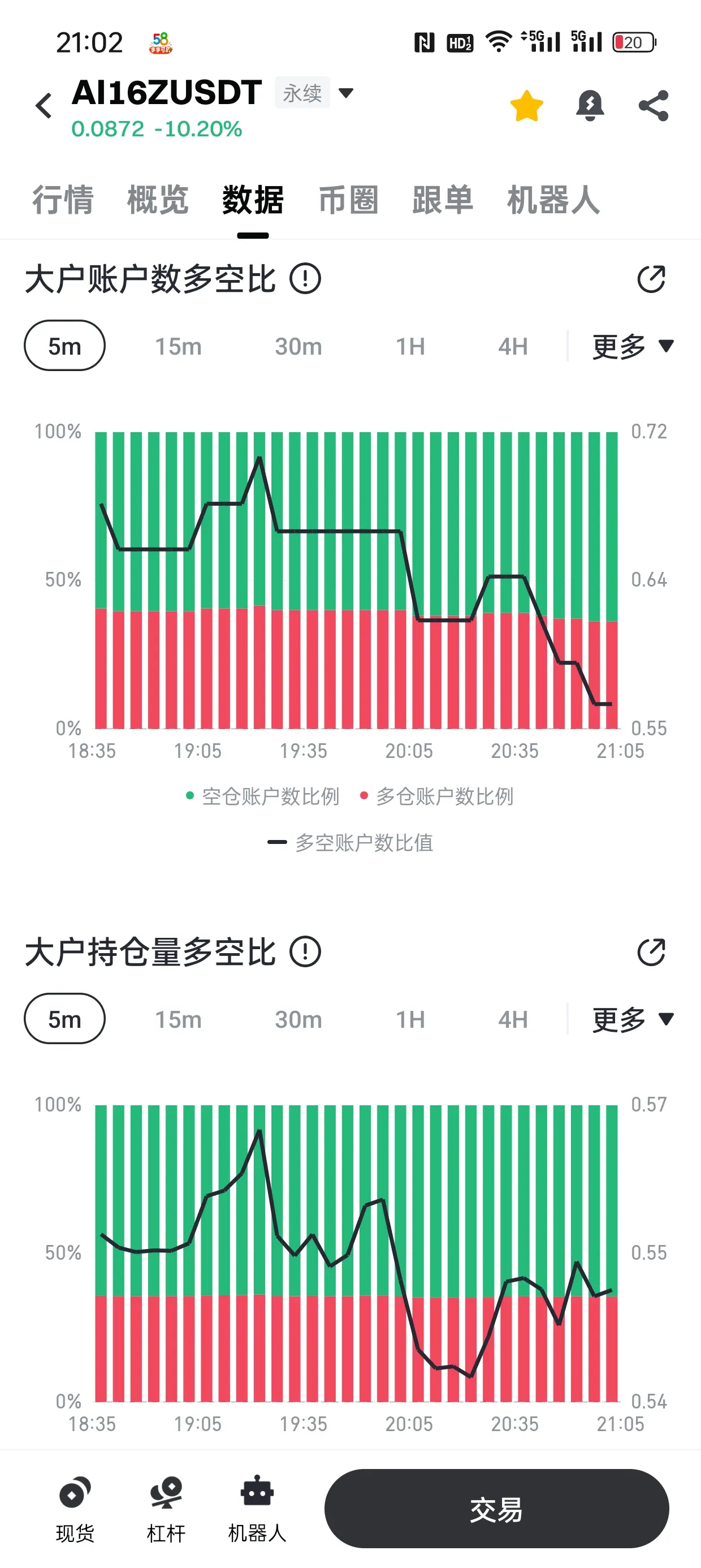 post-image