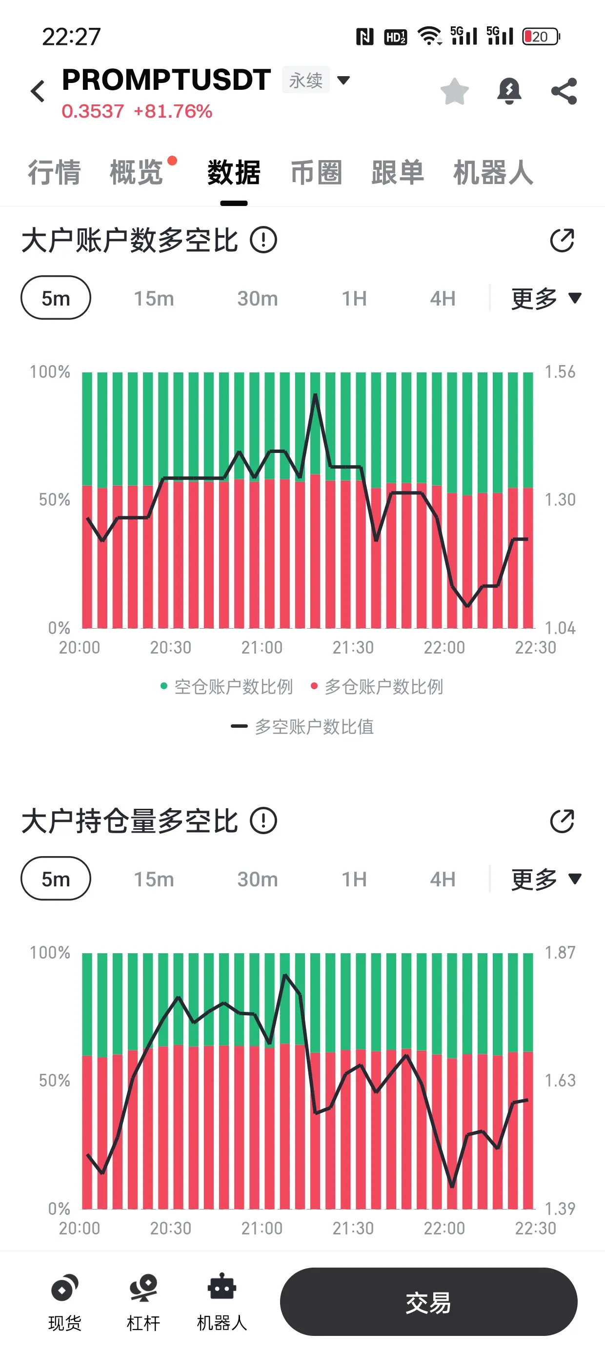 post-image