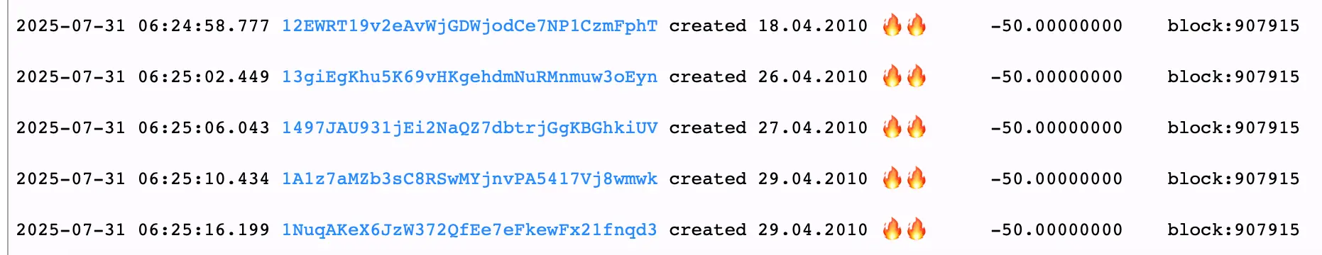 Early Bitcoin Moves Slow Significantly in 2025 as 2010 Block Rewards Rarely Budge