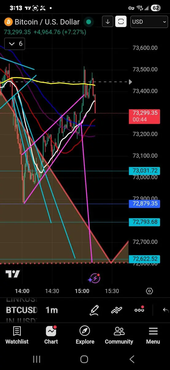 repost-content-media