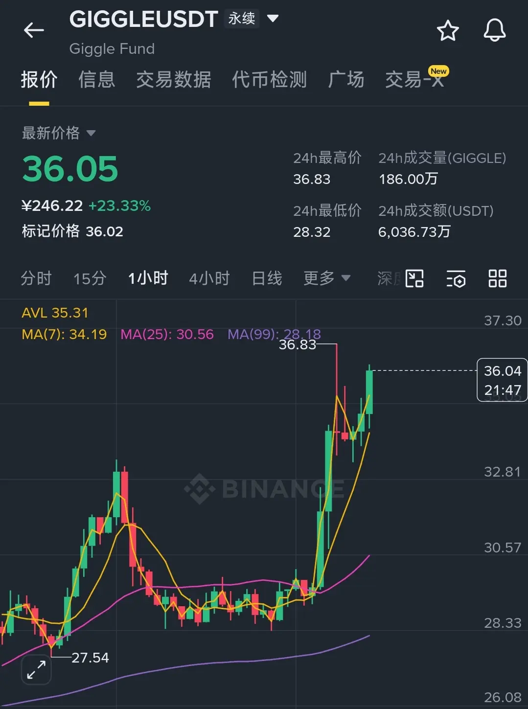 repost-content-media