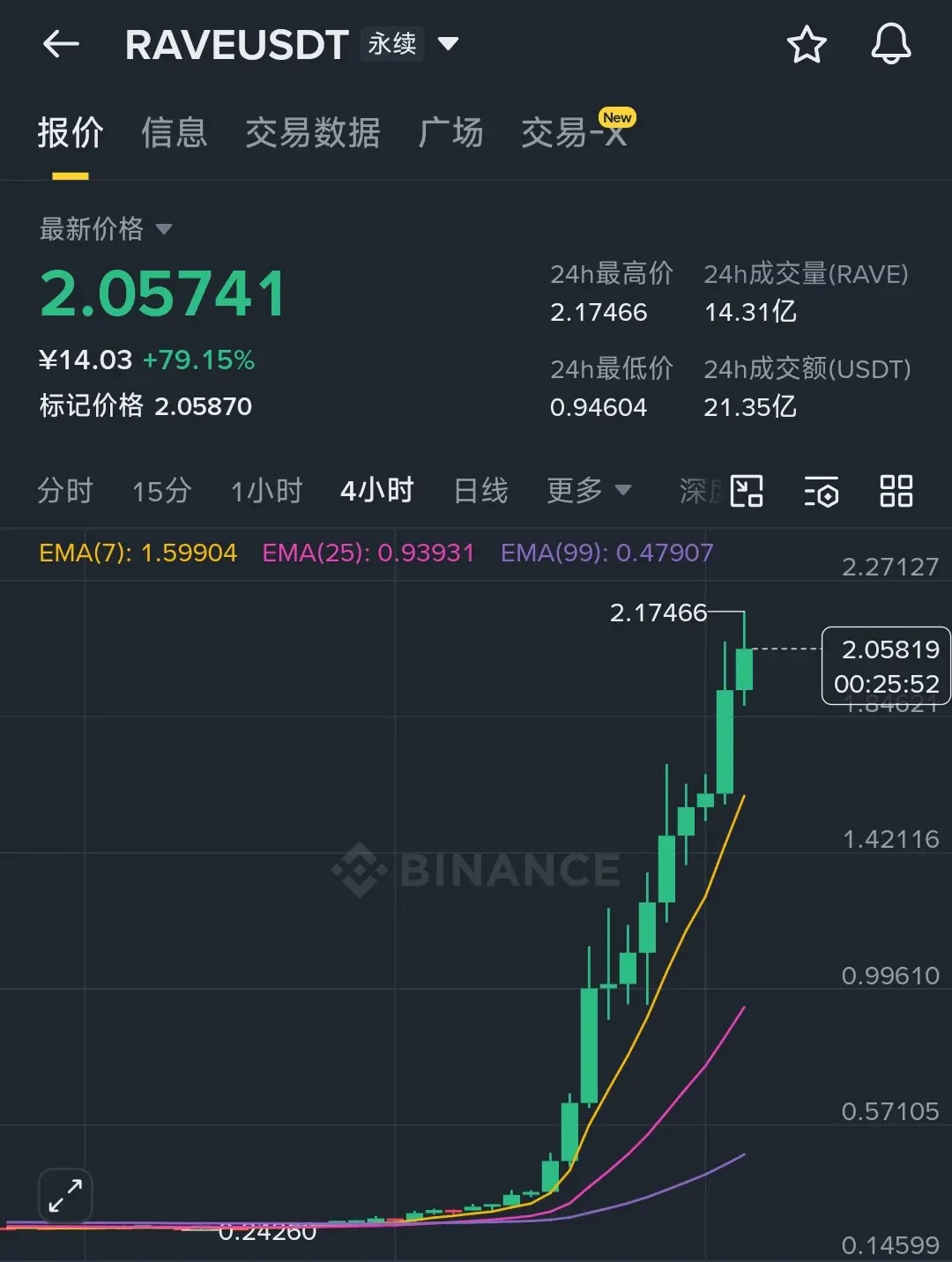 repost-content-media
