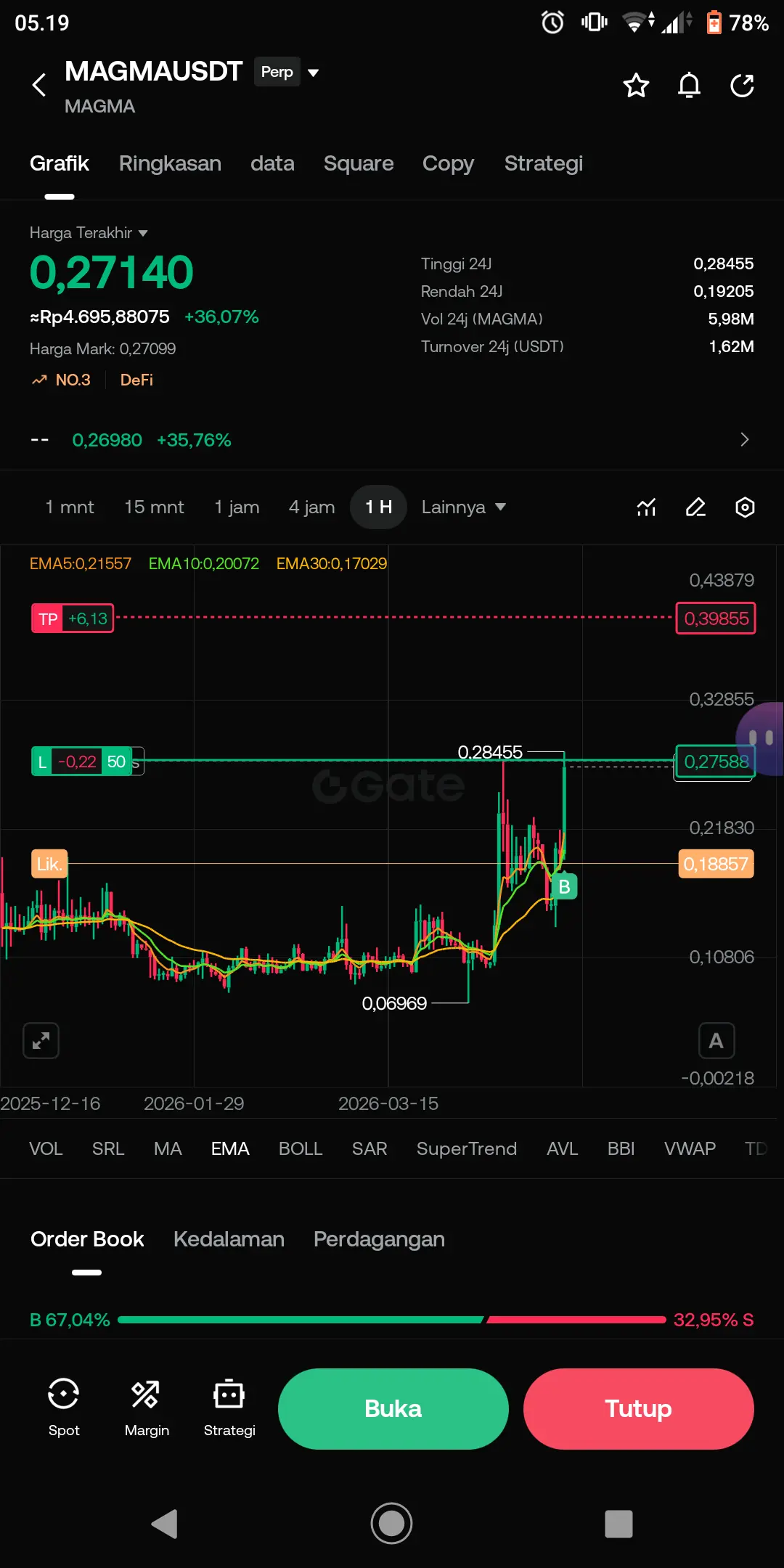 repost-content-media