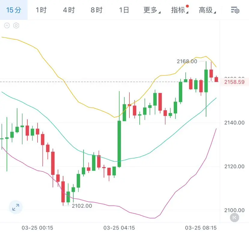 repost-content-media