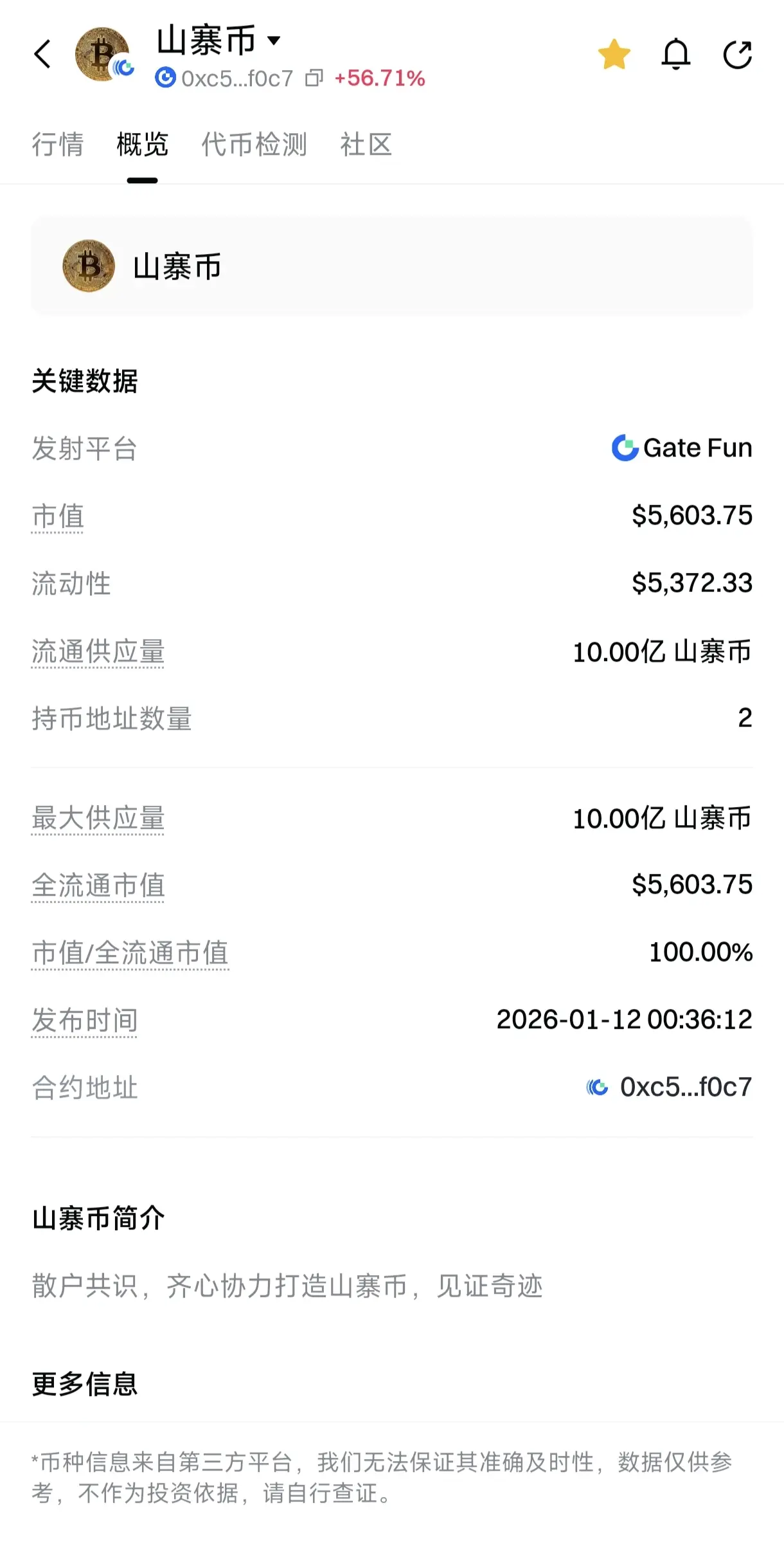 repost-content-media