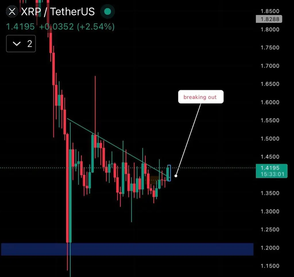 repost-content-media