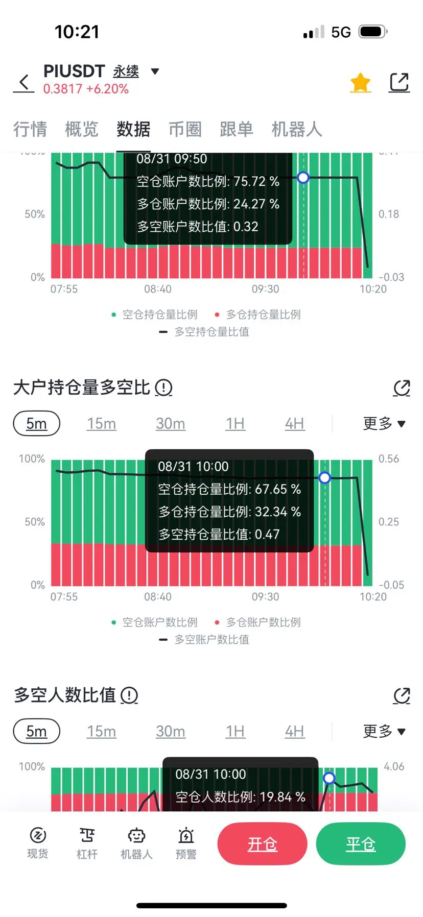 post-image