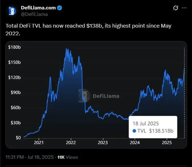defi
