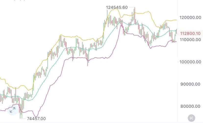 repost-content-media
