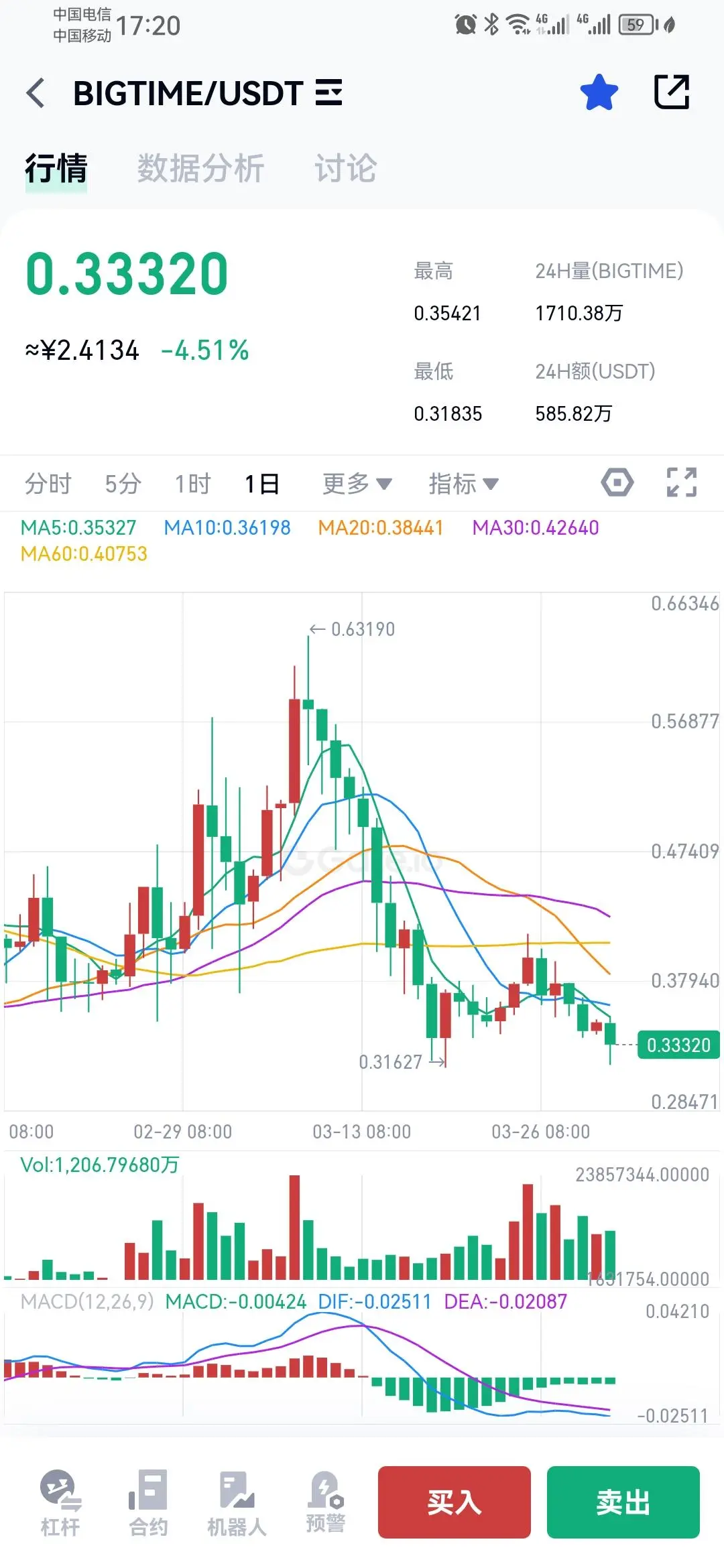 post-image