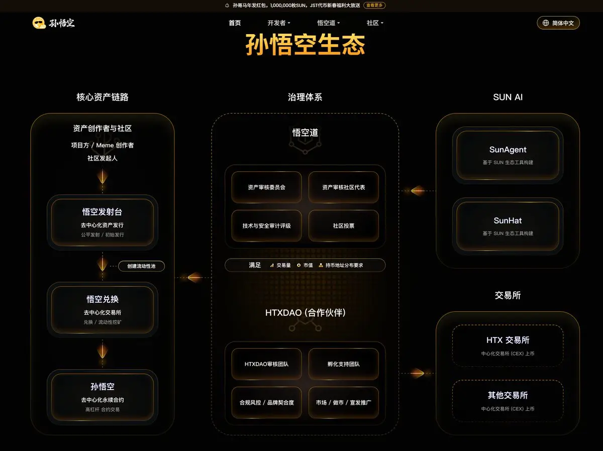 repost-content-media