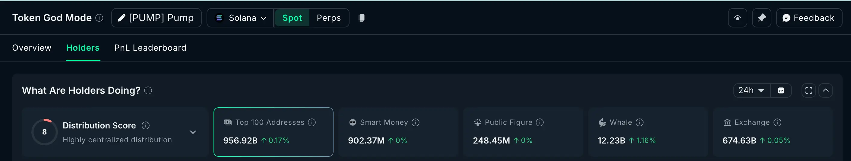 3 altcoin đang được cá voi đang mua vào sau lệnh cấm thuế quan của Trump do Tòa án Tối cao ban hành