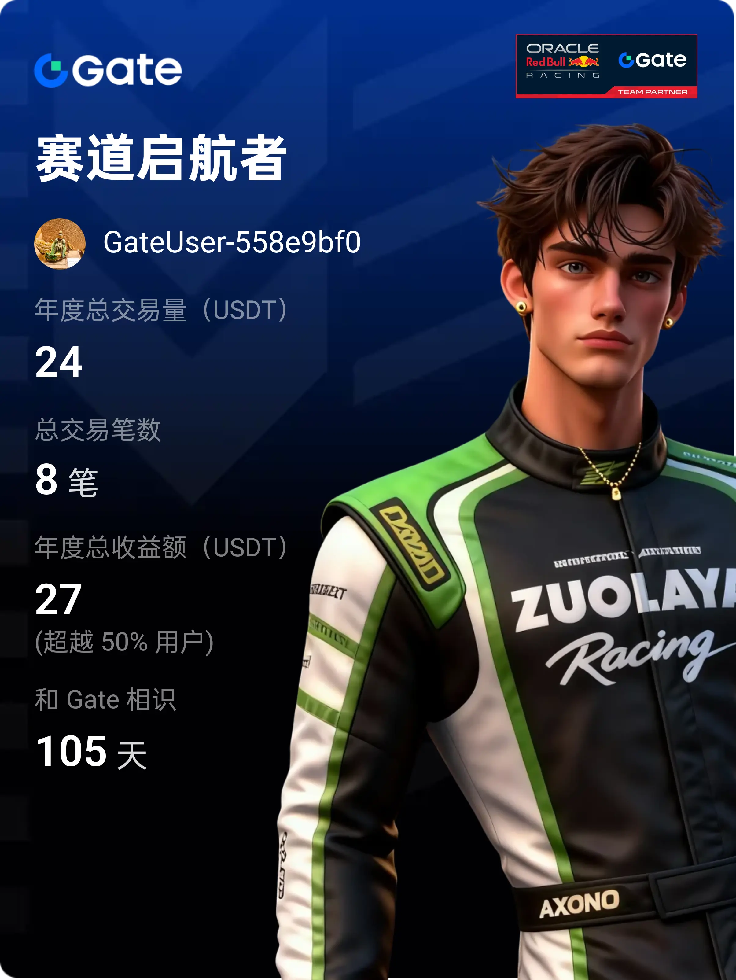 repost-content-media