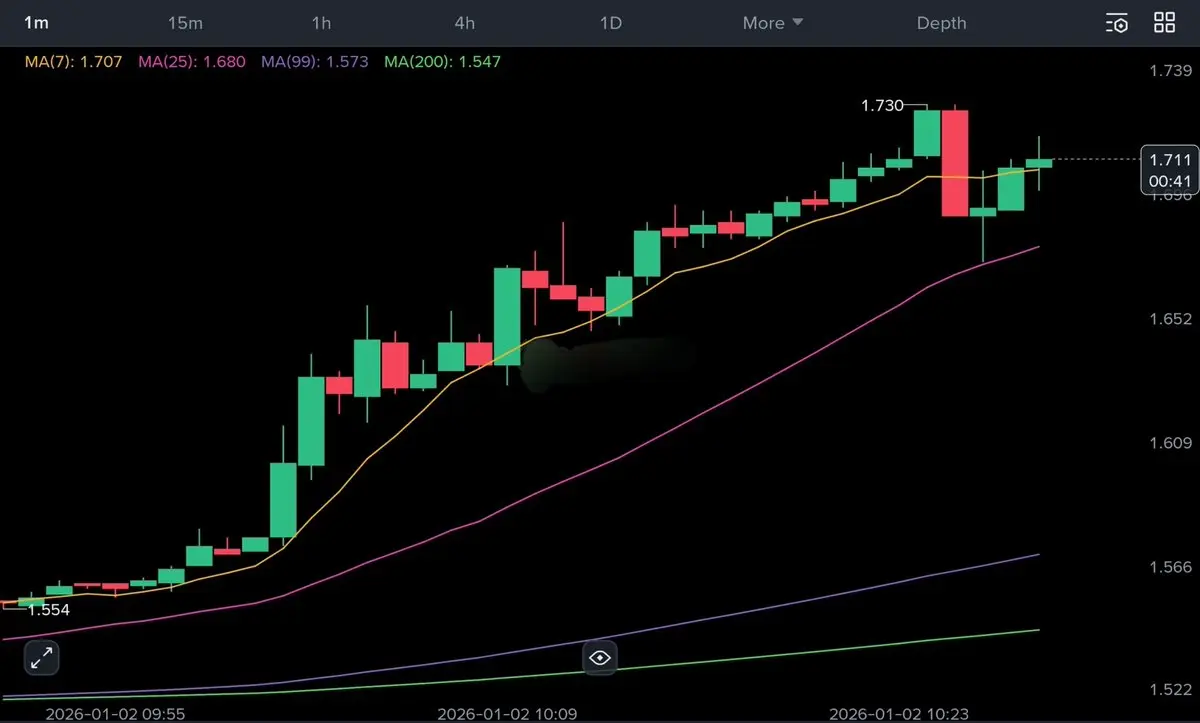 repost-content-media