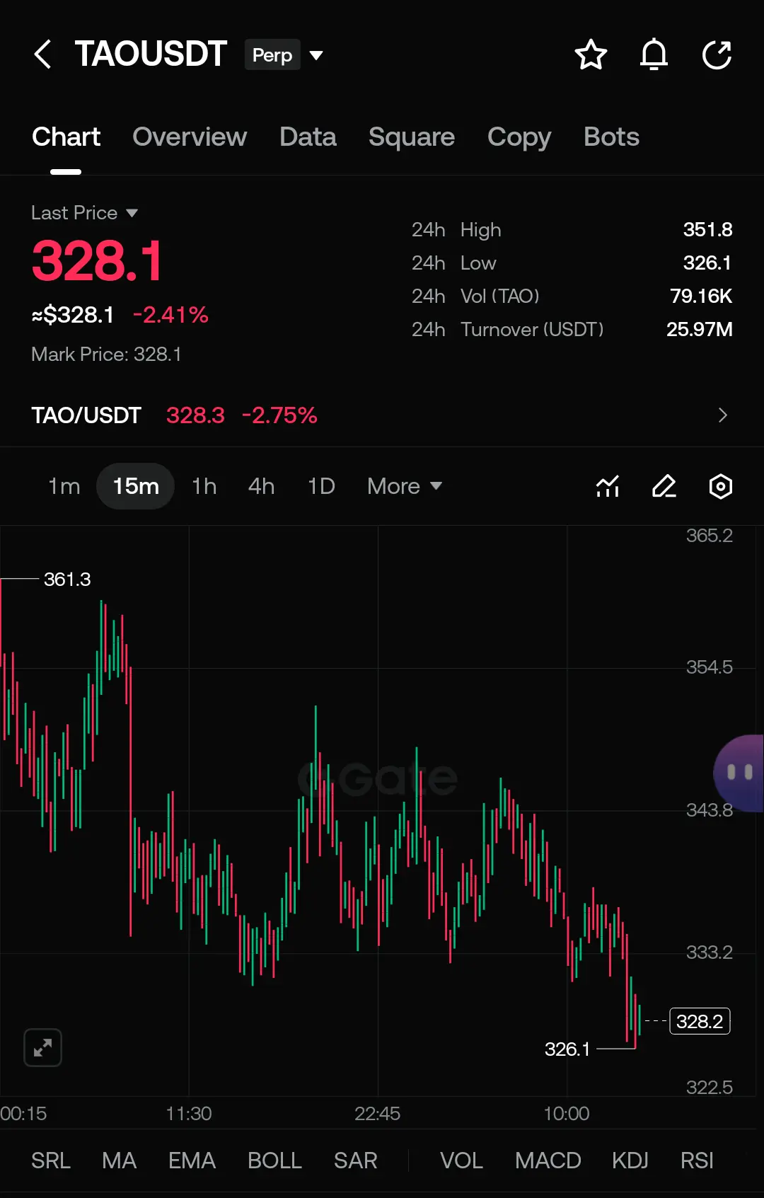 repost-content-media