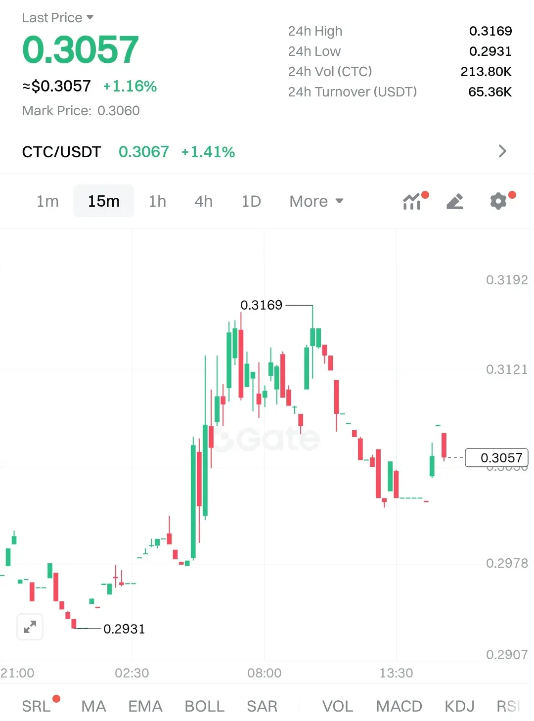 repost-content-media