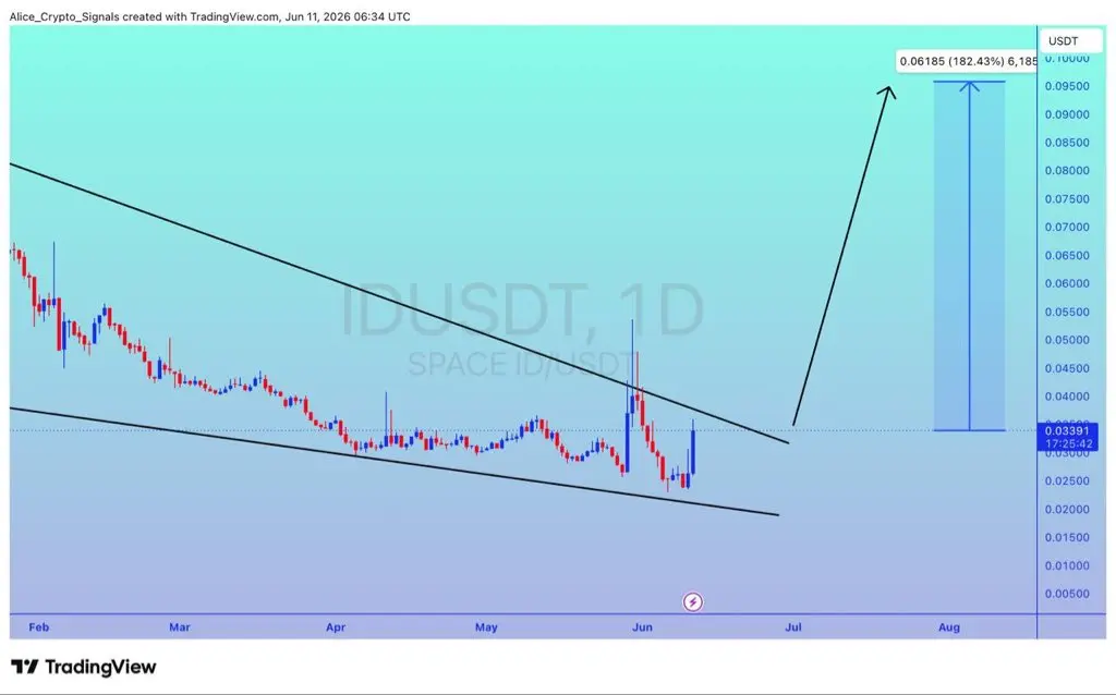post-image