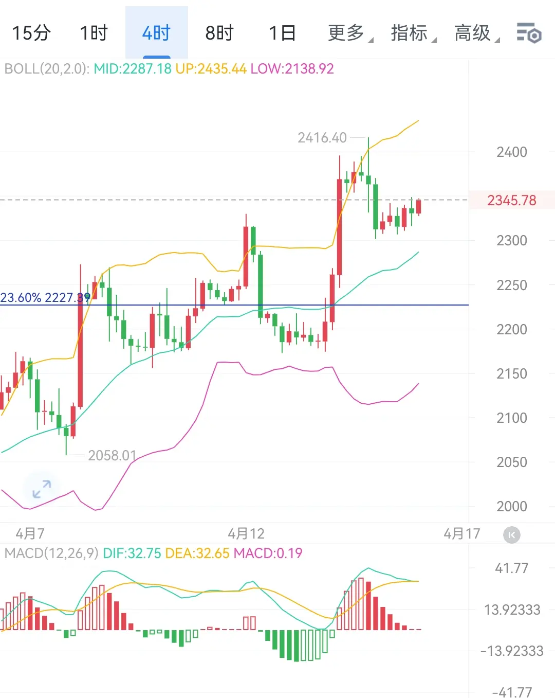 repost-content-media