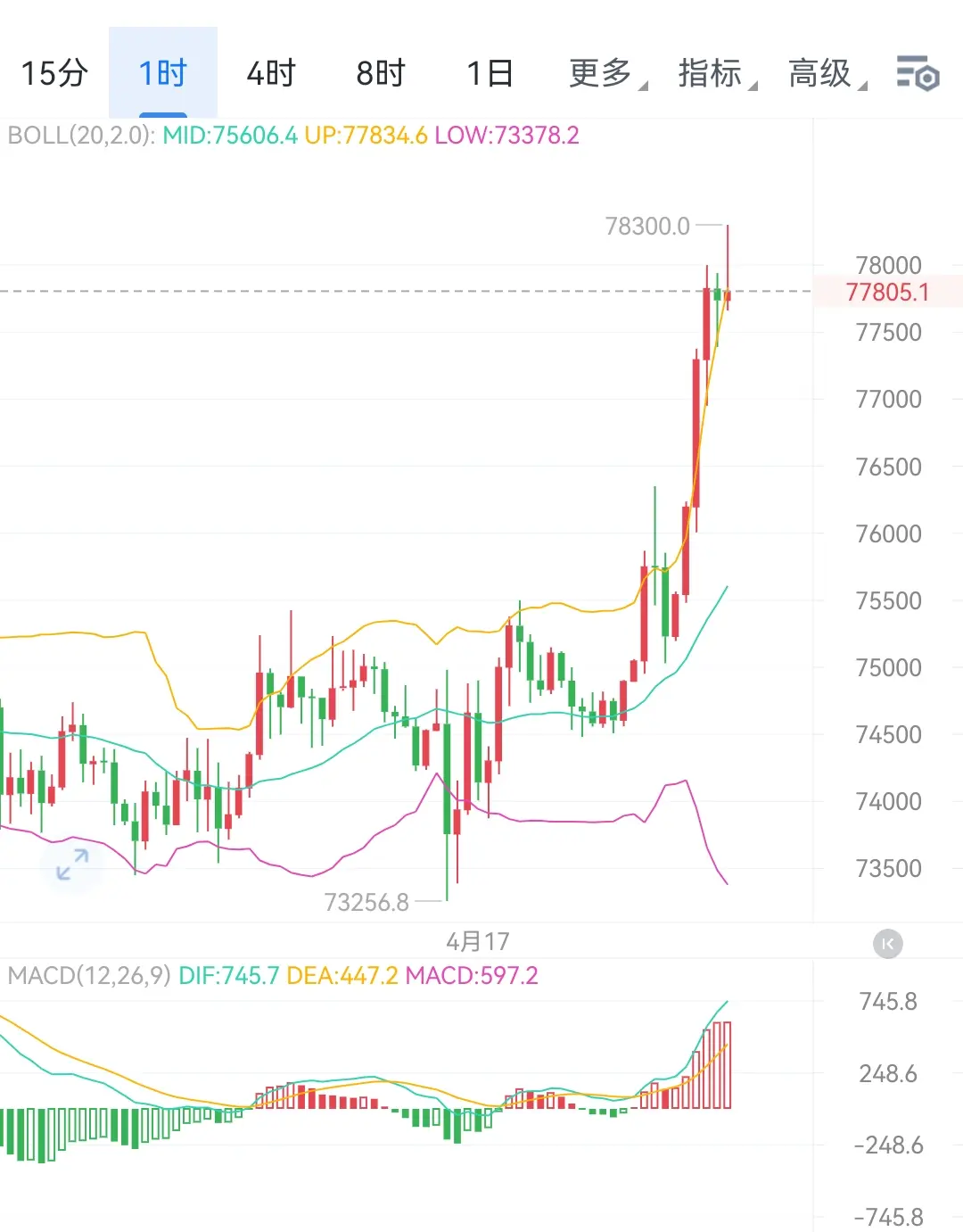 repost-content-media