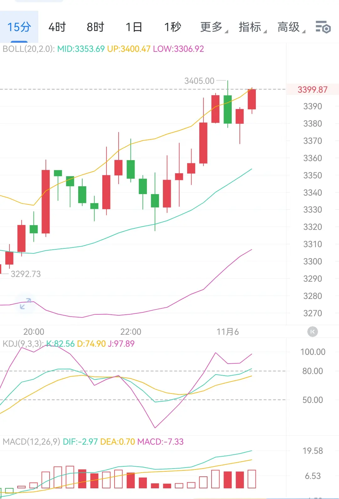 repost-content-media
