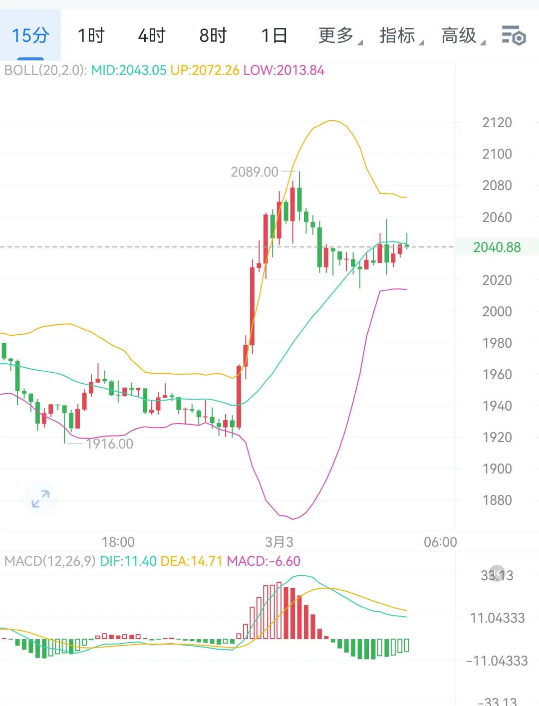 repost-content-media