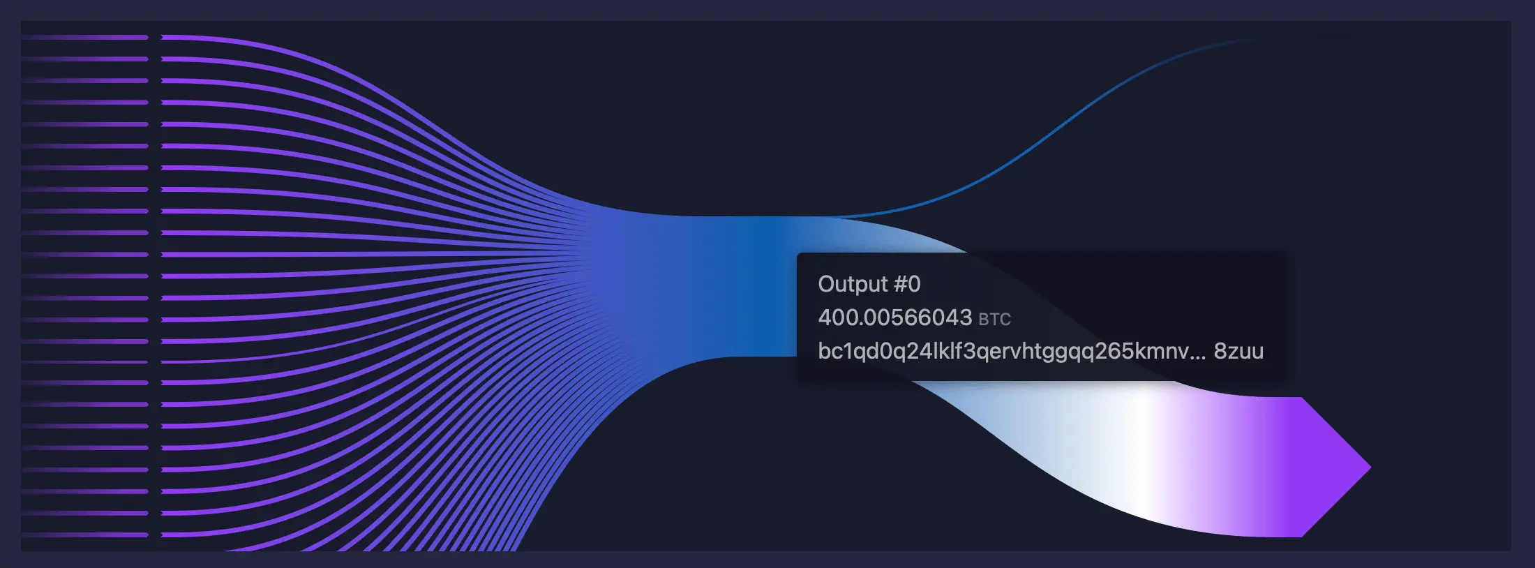 Forgotten Fortune Awakens: Whale Unleashes 500 BTC From 2017
