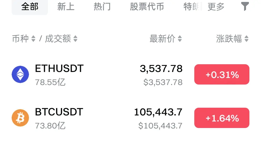 repost-content-media