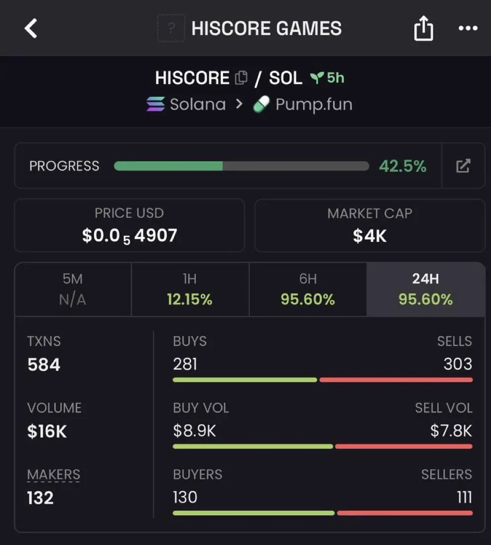 repost-content-media