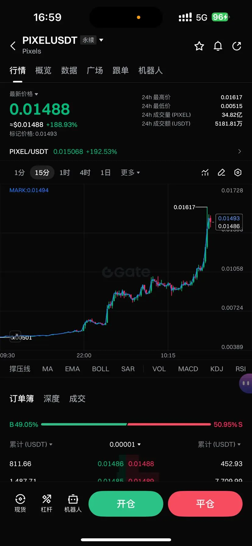 repost-content-media