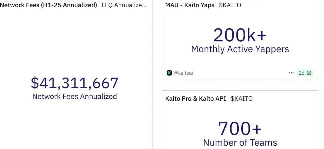 Kaito