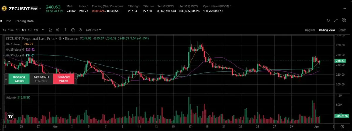 repost-content-media