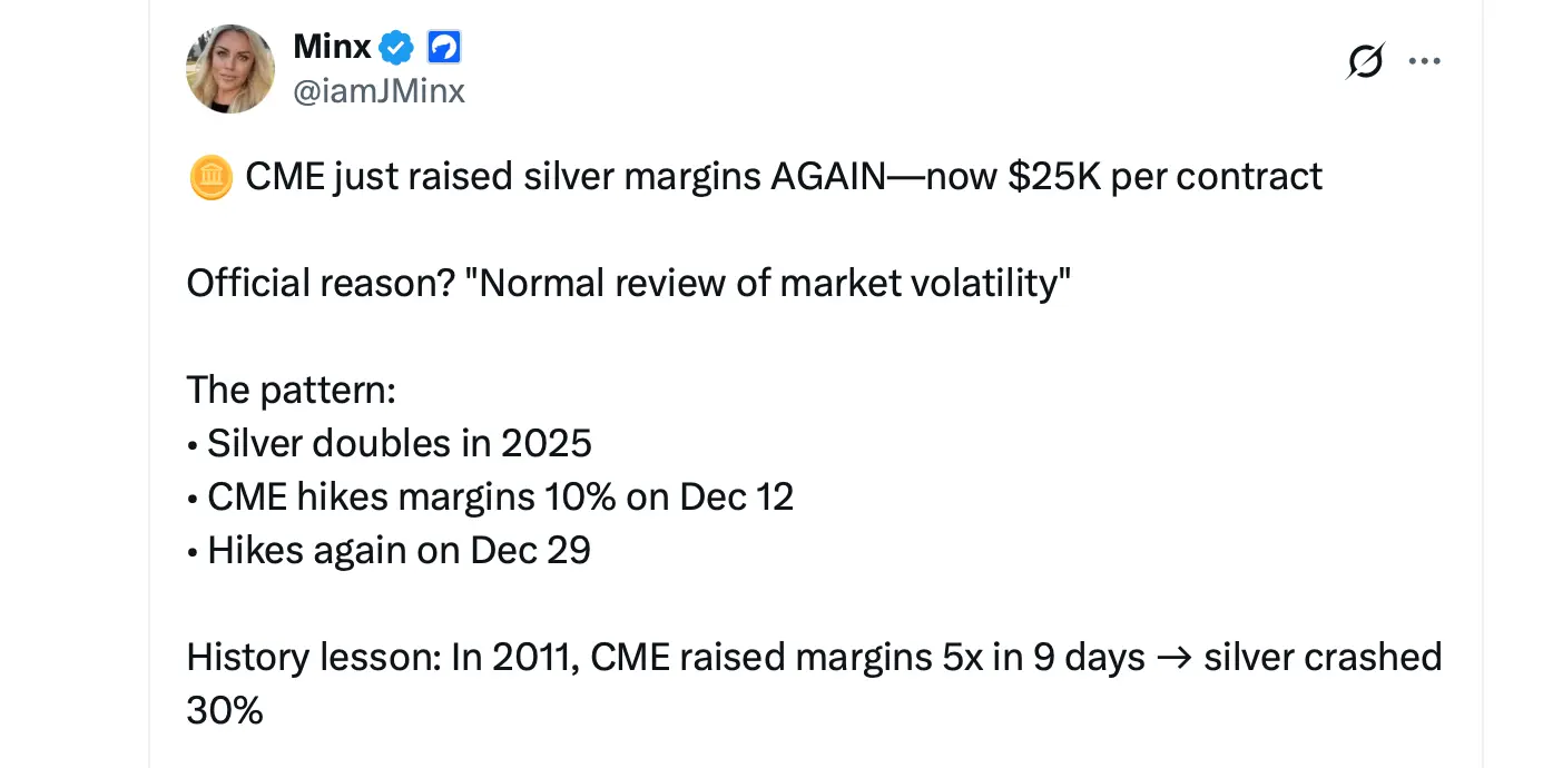 Silver Bulls Cry Foul as CME Margin Hike Risks Putting the Brakes on a Record Run