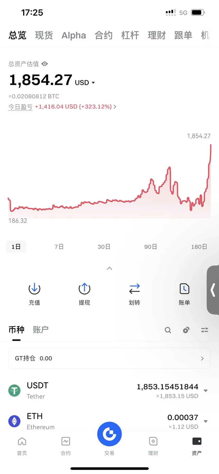 repost-content-media