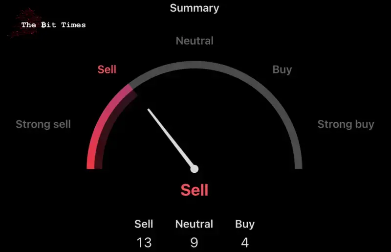 xrp preço, xrp notícias, altcoins, bull run, ripple preço