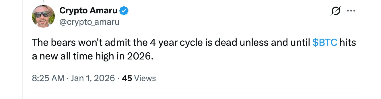 Is the Bitcoin Four-Year Cycle Broken After 2025’s Unexpected Finish?